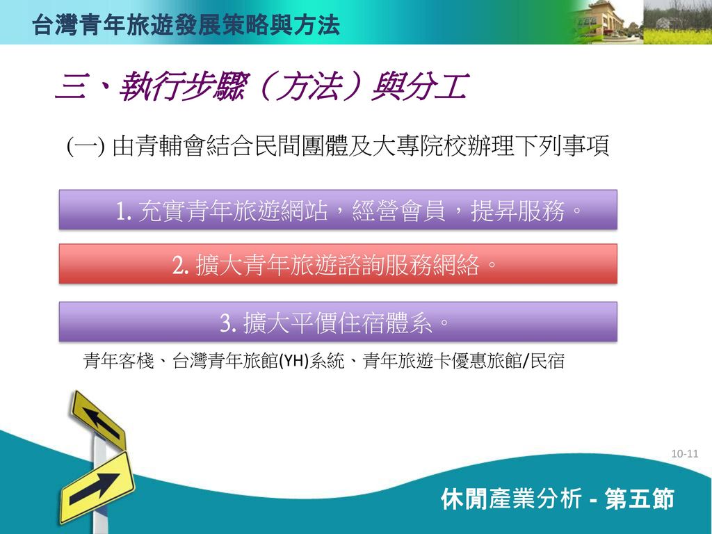 三、執行步驟（方法）與分工 台灣青年旅遊發展策略與方法 (一) 由青輔會結合民間團體及大專院校辦理下列事項
