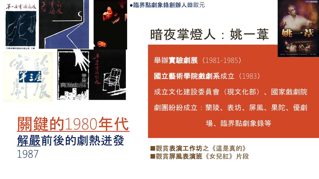 關鍵的1980年代 解嚴前後的劇熱迸發 1987 暗夜掌燈人：姚一葦 舉辦實驗劇展（ ） 國立藝術學院戲劇系成立（1983）