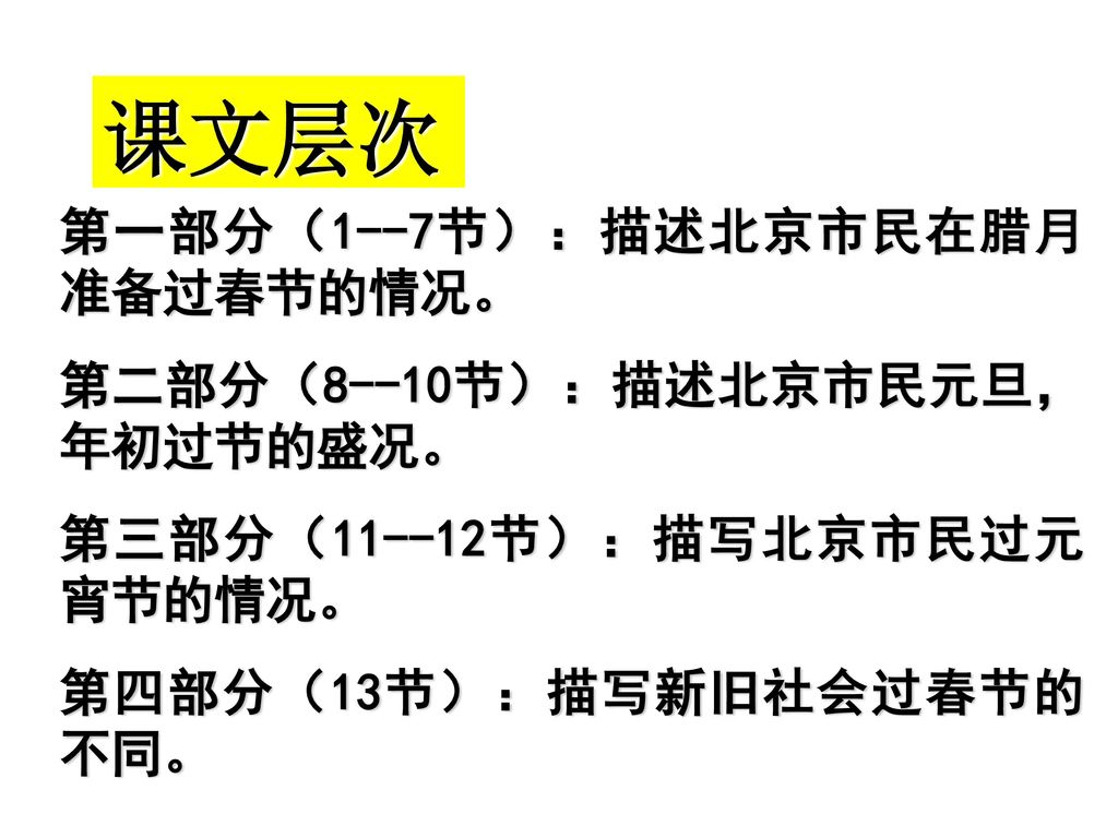 课文层次 第一部分（1--7节）：描述北京市民在腊月准备过春节的情况。 第二部分（8--10节）：描述北京市民元旦，年初过节的盛况。