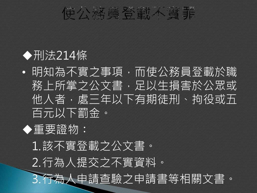 行政罰法及刑法在食品藥物化妝品稽查與裁處領域之應用 Ppt Download