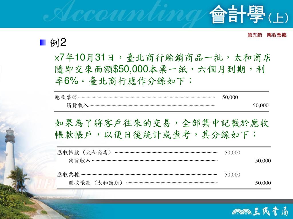 例2 ×7年10月31日，臺北商行賒銷商品一批，太和商店隨即交來面額$50,000本票一紙，六個月到期，利率6%。臺北商行應作分錄如下：