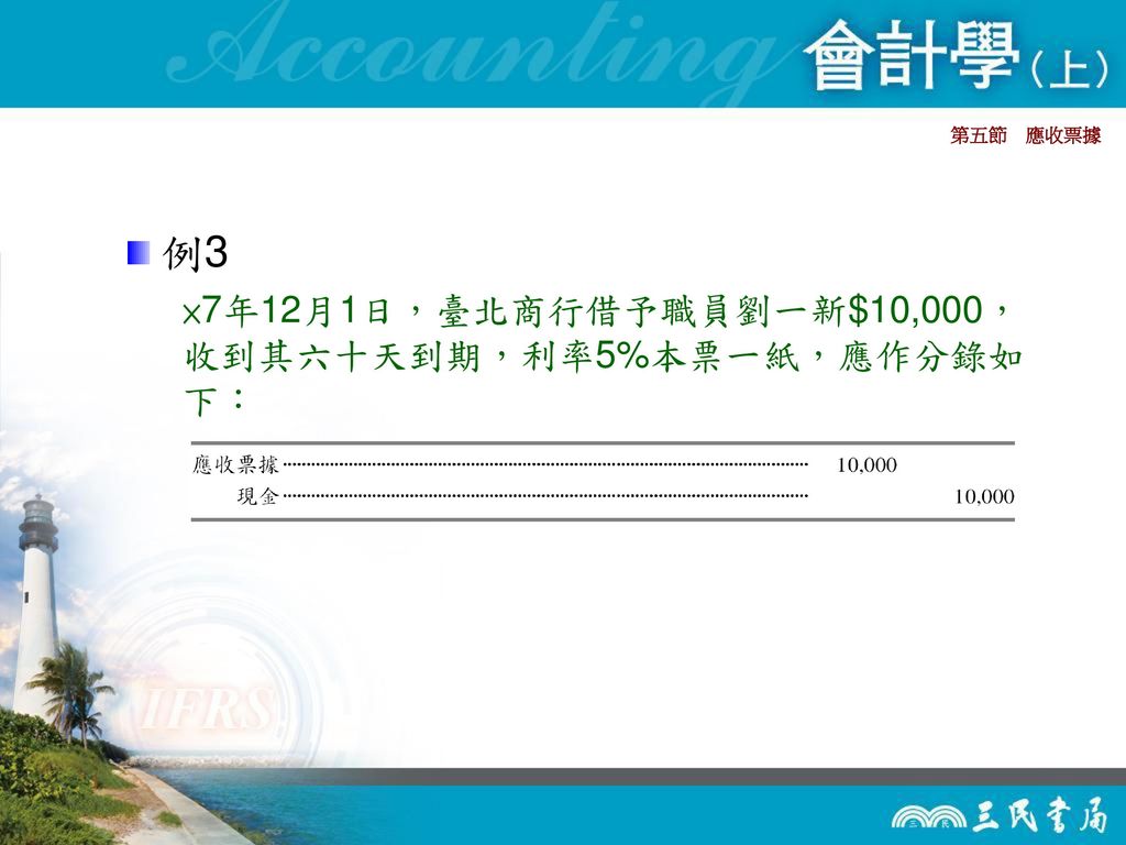 第五節 應收票據 例3 ×7年12月1日，臺北商行借予職員劉一新$10,000，收到其六十天到期，利率5%本票一紙，應作分錄如下：
