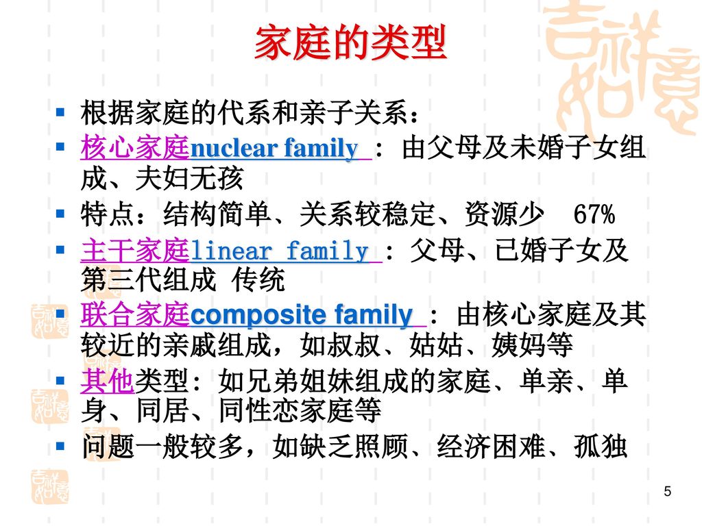 家庭的类型 根据家庭的代系和亲子关系： 核心家庭nuclear family : 由父母及未婚子女组成、夫妇无孩