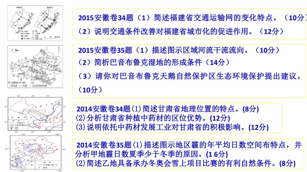 2015安徽卷34题（1）简述福建省交通运输网的变化特点。（10分） （2）说明交通条件改善对福建省城市化的促进作用。（12分）