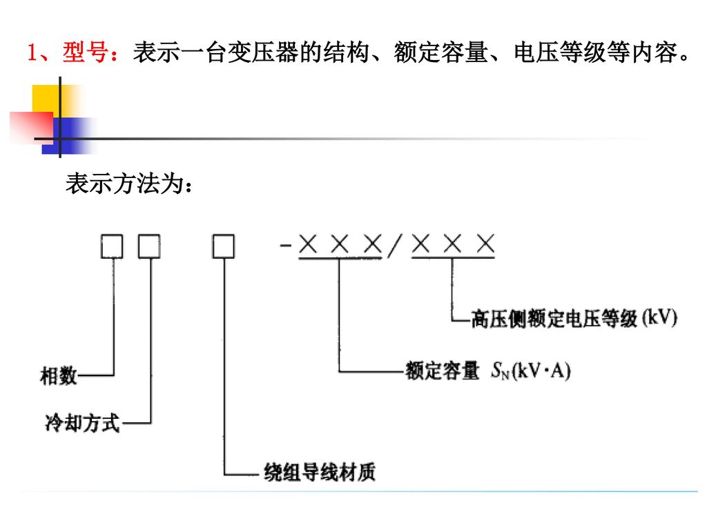 1、型号：表示一台变压器的结构、额定容量、电压等级等内容。