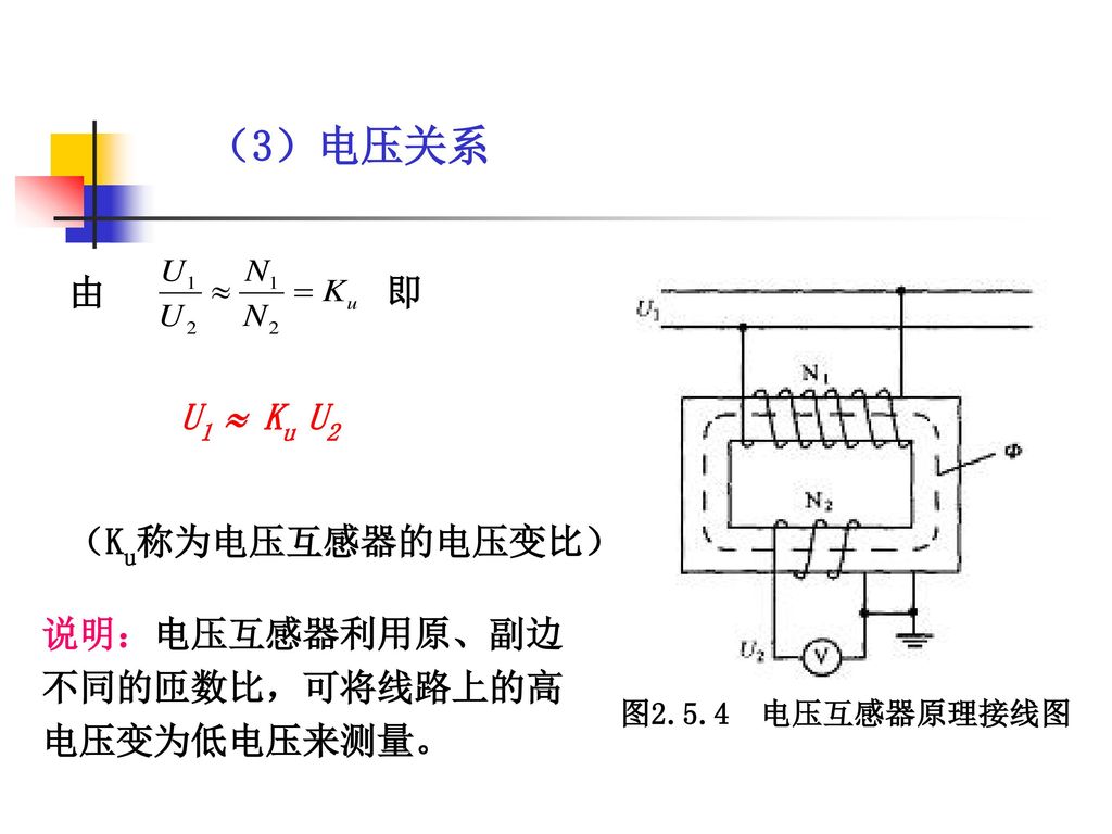 （3）电压关系 由 即 U1  Ku U2 （Ku称为电压互感器的电压变比）