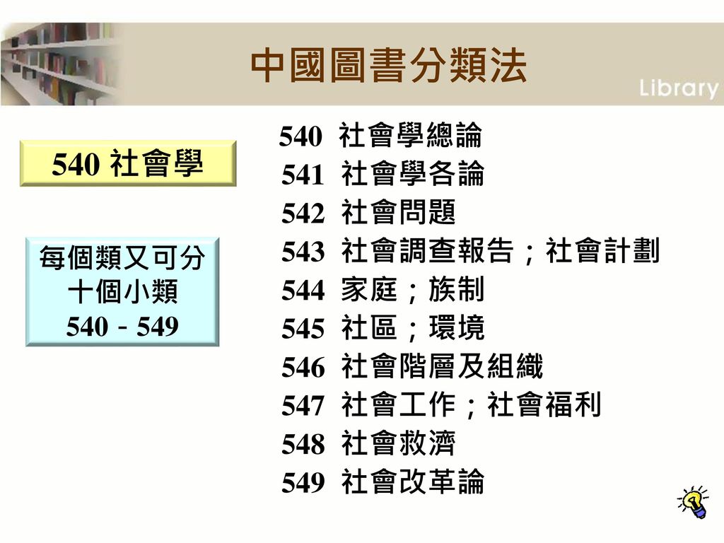 中國圖書分類法 540 社會學 541 社會學各論 542 社會問題 543 社會調查報告；社會計劃 544 家庭；族制 545 社區；環境