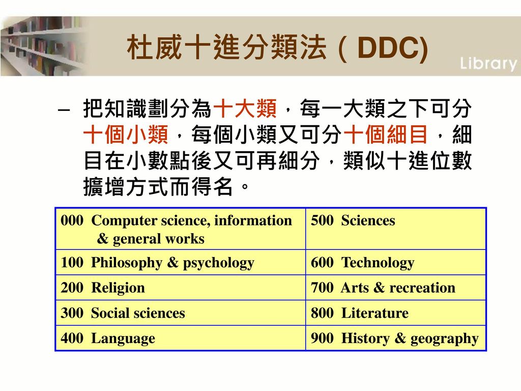 杜威十進分類法（DDC) 把知識劃分為十大類，每一大類之下可分十個小類，每個小類又可分十個細目，細目在小數點後又可再細分，類似十進位數擴增方式而得名。 000 Computer science, information & general works.