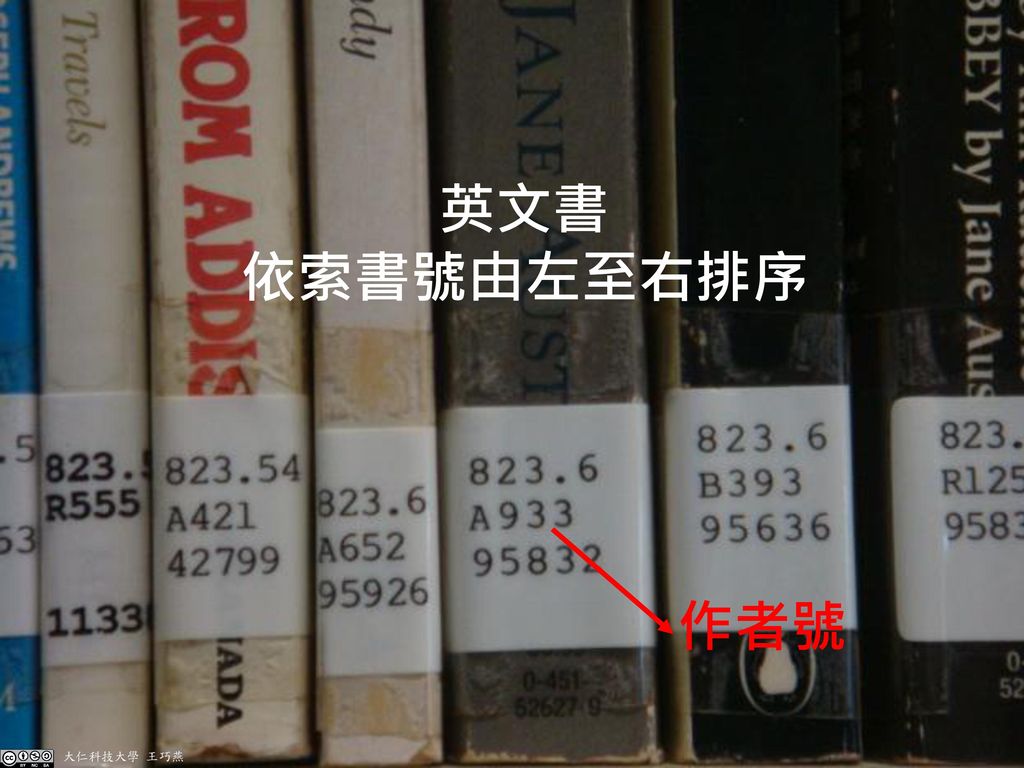 圖書 期刊 排架規則 圖書在書架上的排列，係按照索書號由左到右，從上到下，依小到大的次序排列 中文期刊：依筆劃順序排序（少到多）