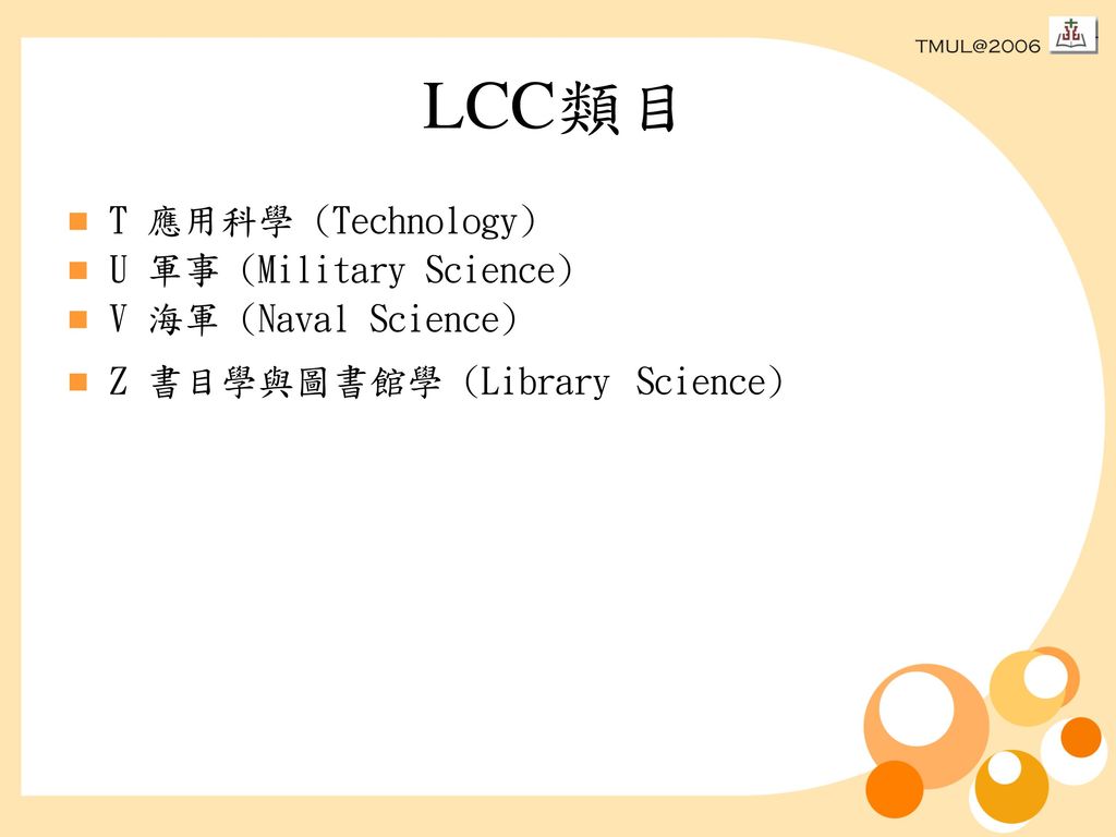 LCC類目 T 應用科學 (Technology) U 軍事 (Military Science) V 海軍 (Naval Science)