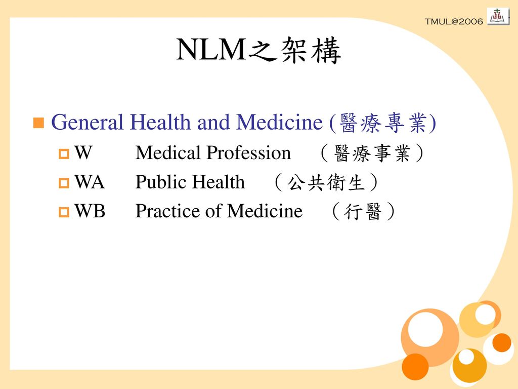 NLM之架構 General Health and Medicine (醫療專業) W Medical Profession （醫療事業）