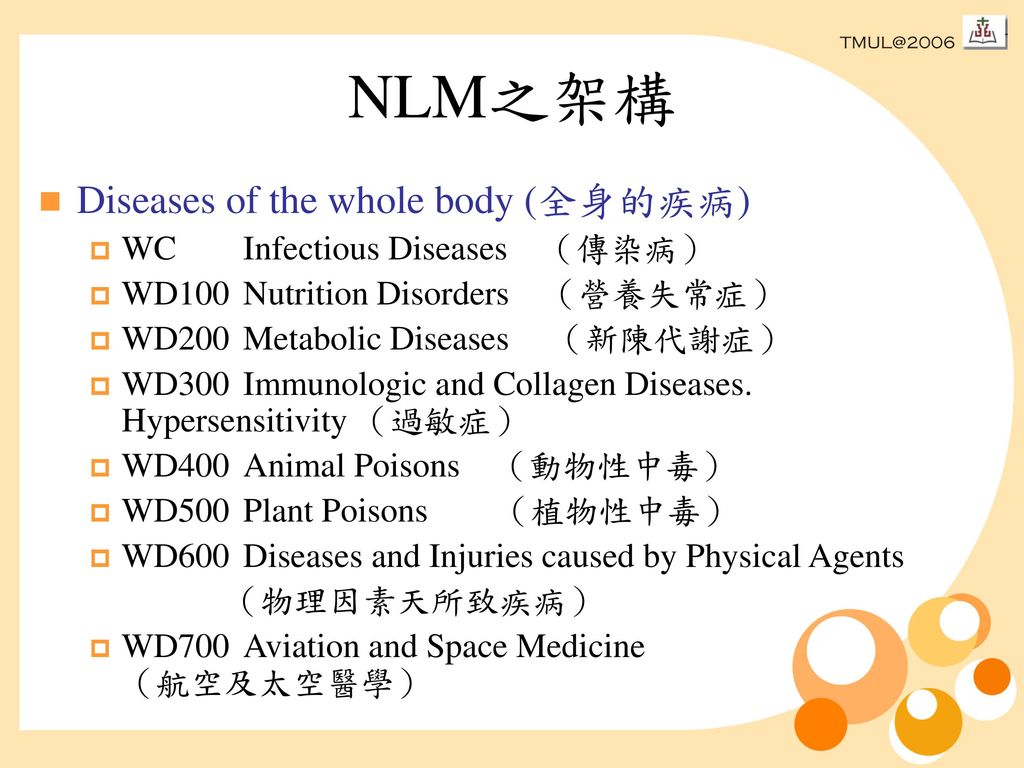 NLM之架構 Diseases of the whole body (全身的疾病) WC Infectious Diseases （傳染病）