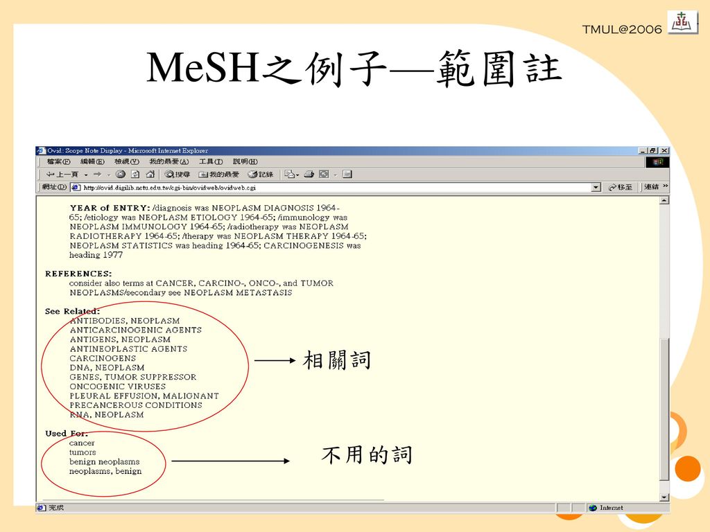 MeSH之例子—範圍註 相關詞 不用的詞
