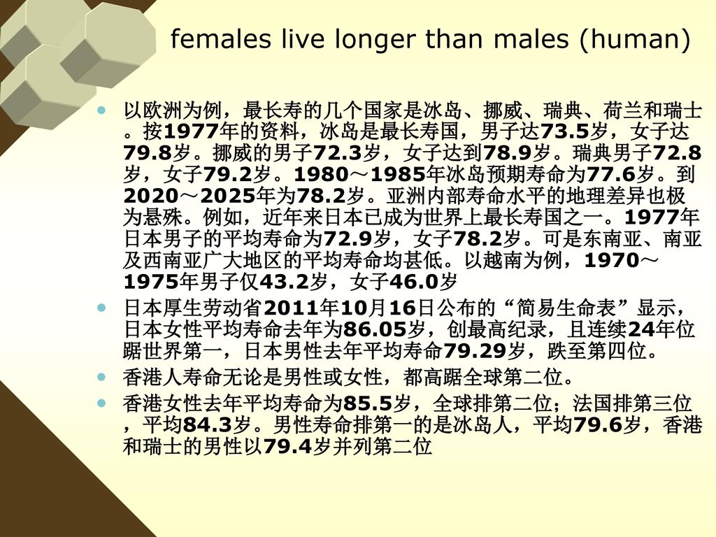 females live longer than males (human)