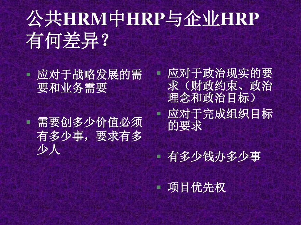 公共HRM中HRP与企业HRP有何差异？