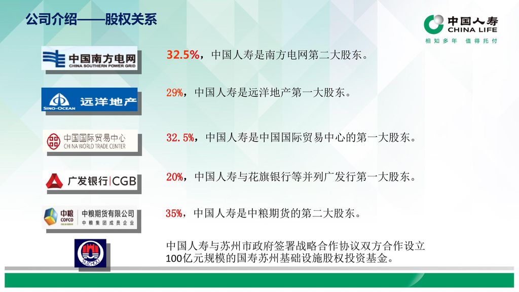 公司介绍——股权关系 32.5%，中国人寿是南方电网第二大股东。 29%，中国人寿是远洋地产第一大股东。