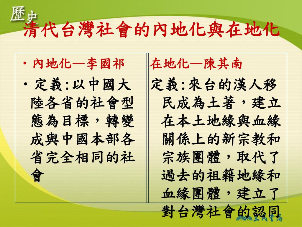 清代台灣社會的內地化與在地化 定義:以中國大陸各省的社會型態為目標，轉變成與中國本部各省完全相同的社會