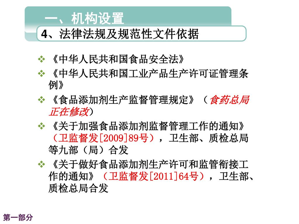 一、机构设置 4、法律法规及规范性文件依据 《中华人民共和国食品安全法》 《中华人民共和国工业产品生产许可证管理条例》