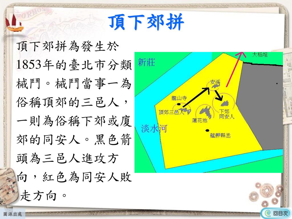 頂下郊拼 頂下郊拼為發生於 1853年的臺北市分類 械鬥。械鬥當事一為 俗稱頂郊的三邑人， 一則為俗稱下郊或廈 郊的同安人。黑色箭