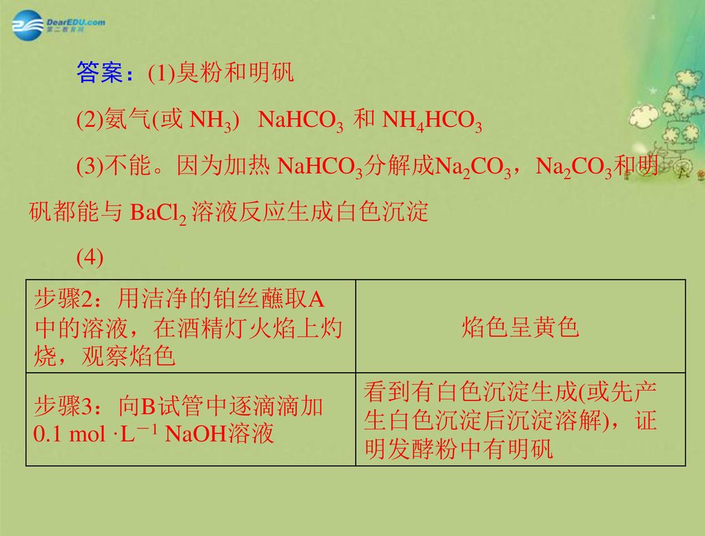 答案：(1)臭粉和明矾 (2)氨气(或 NH3) NaHCO3 和 NH4HCO3. (3)不能。因为加热 NaHCO3分解成Na2CO3，Na2CO3和明. 矾都能与 BaCl2 溶液反应生成白色沉淀.