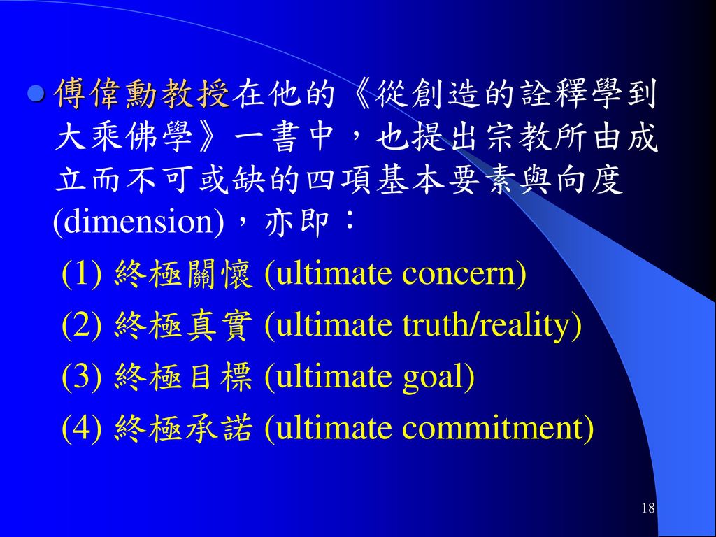 傅偉勳教授在他的《從創造的詮釋學到大乘佛學》一書中，也提出宗教所由成立而不可或缺的四項基本要素與向度(dimension)，亦即：