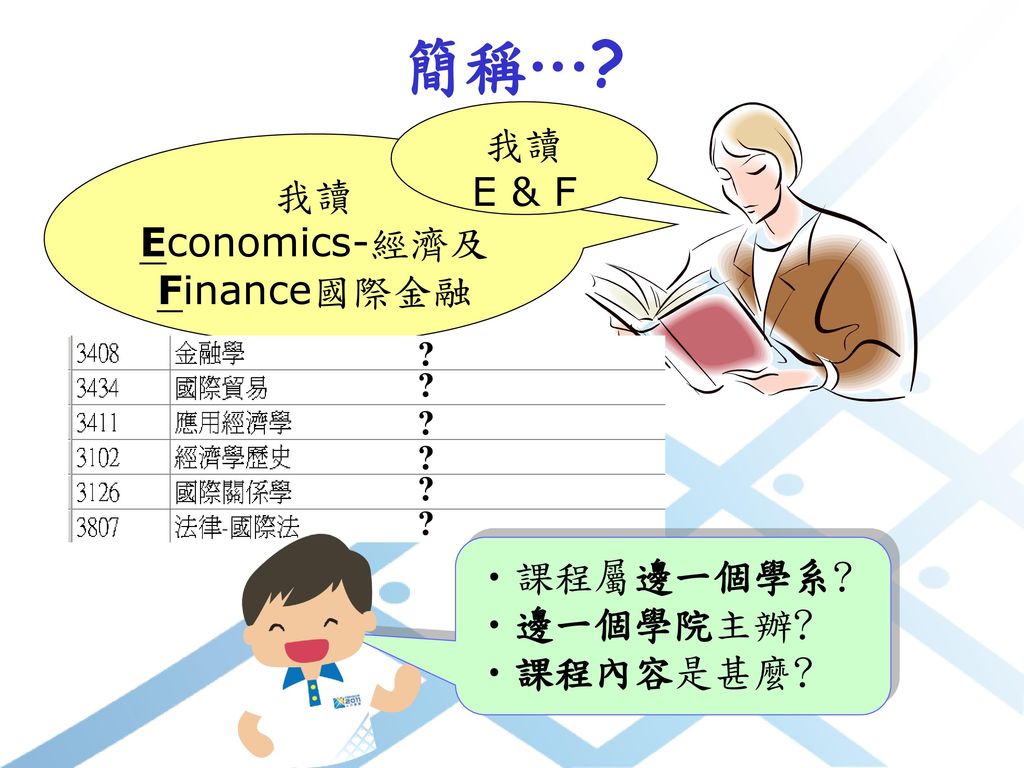 Economics-經濟及Finance國際金融