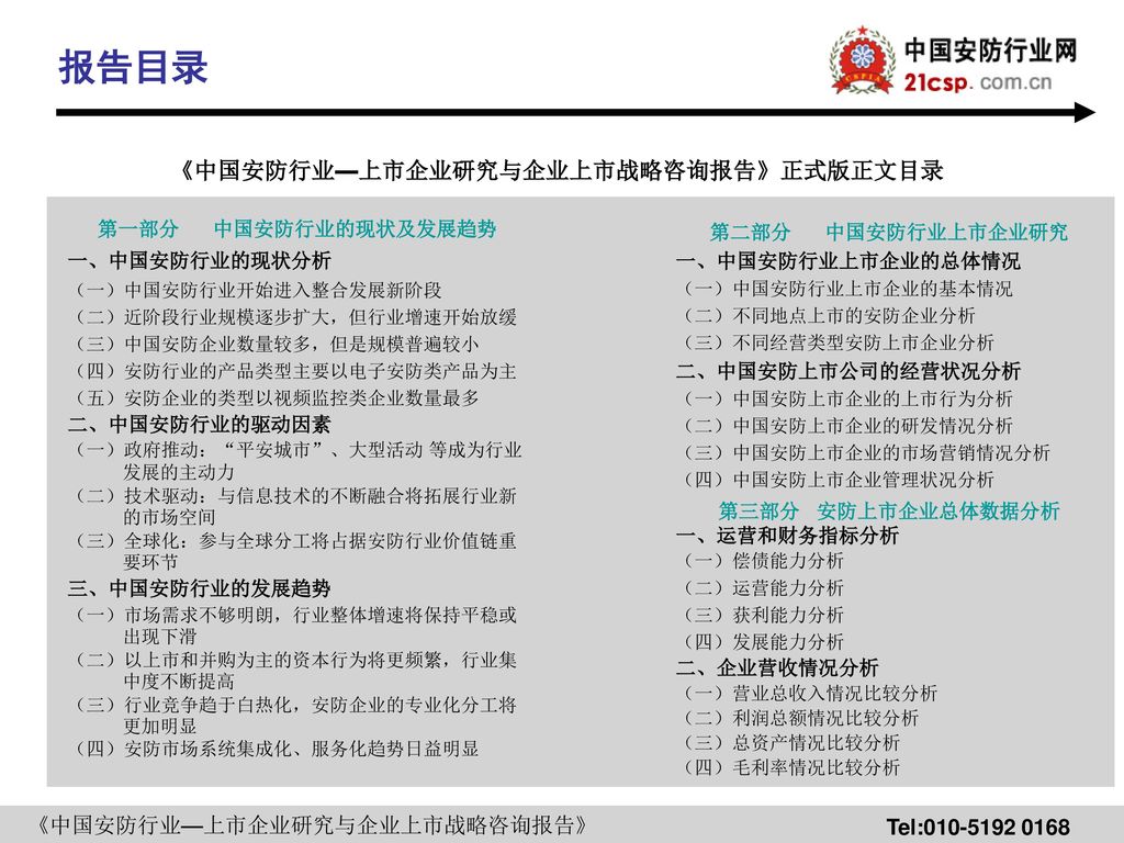 报告目录 《中国安防行业—上市企业研究与企业上市战略咨询报告》正式版正文目录 第一部分 中国安防行业的现状及发展趋势