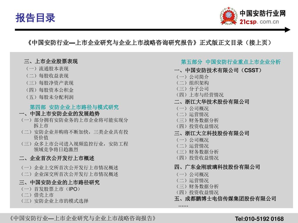 报告目录 《中国安防行业—上市企业研究与企业上市战略咨询研究报告》正式版正文目录（接上页） 三、上市企业股票表现