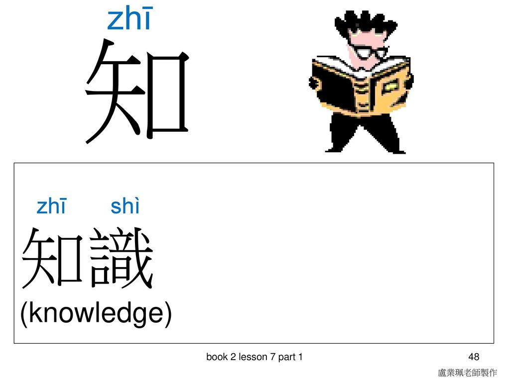 知 知識 zhī (knowledge) zhī shì book 2 lesson 7 part 1