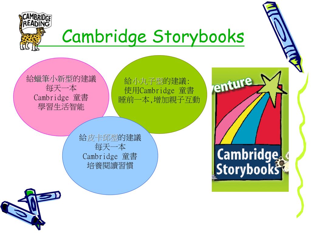 Cambridge Storybooks 給蠟筆小新型的建議 給小丸子型的建議: 每天一本 使用Cambridge 童書