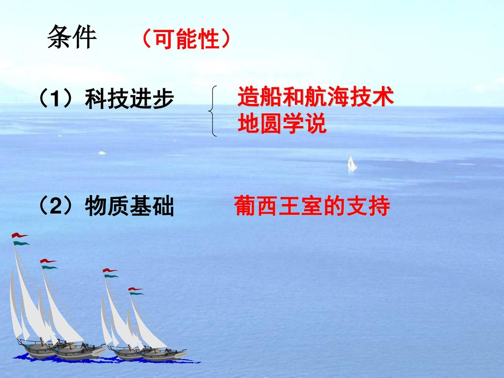 条件 （可能性） 造船和航海技术 地圆学说 （1）科技进步 （2）物质基础 葡西王室的支持