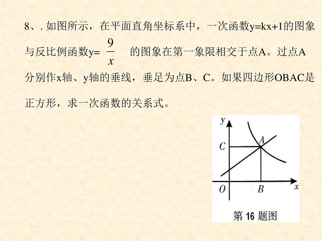 8、. 如图所示，在平面直角坐标系中，一次函数y=kx+1的图象