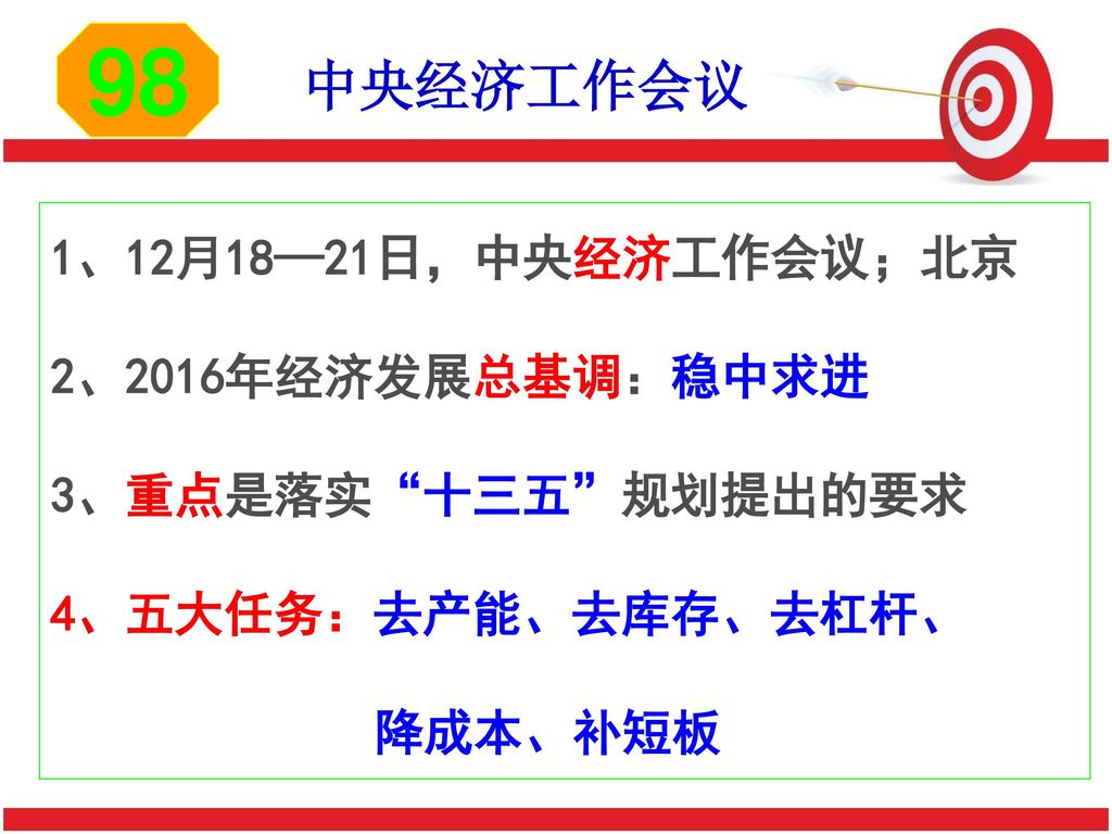 98 中央经济工作会议 1、12月18—21日，中央经济工作会议；北京 2、2016年经济发展总基调：稳中求进