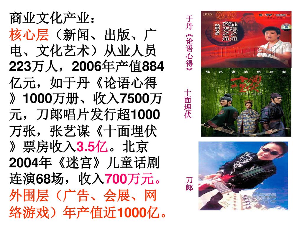 商业文化产业： 核心层（新闻、出版、广电、文化艺术）从业人员223万人，2006年产值884亿元，如于丹《论语心得》1000万册、收入7500万元，刀郞唱片发行超1000万张，张艺谋《十面埋伏》票房收入3.5亿。北京2004年《迷宫》儿童话剧连演68场，收入700万元。 外围层（广告、会展、网络游戏）年产值近1000亿。