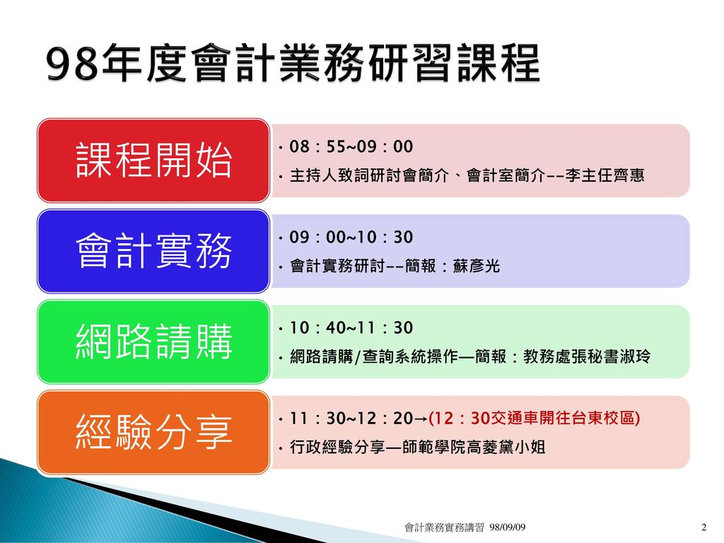 國立台東大學會計室 98年度會計業務研習 日期 98 09 09 會計業務實務講習98 09 Ppt Download