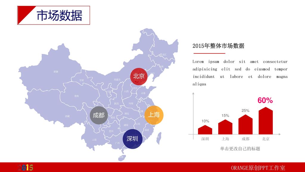 市场数据 60% 2015年整体市场数据 北京 成都 上海 深圳 ORANGE原创PPT工作室