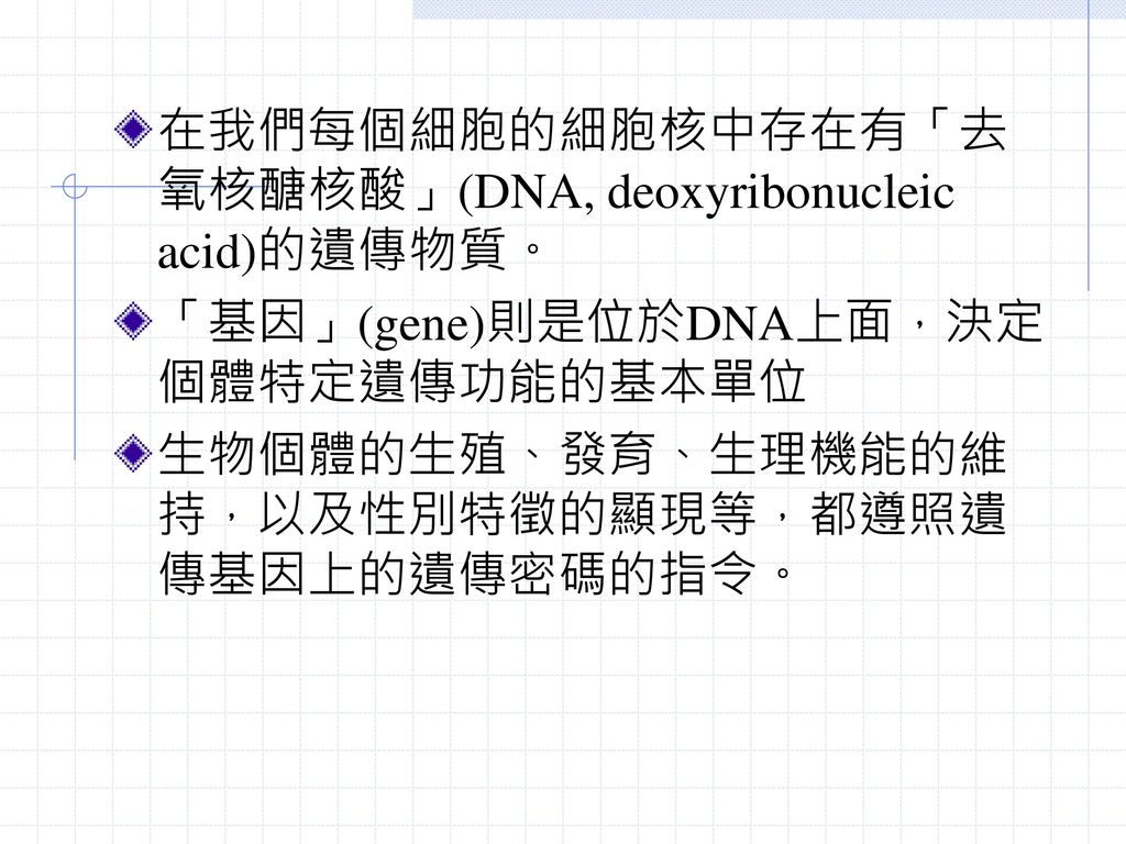 在我們每個細胞的細胞核中存在有「去氧核醣核酸」(DNA, deoxyribonucleic acid)的遺傳物質。