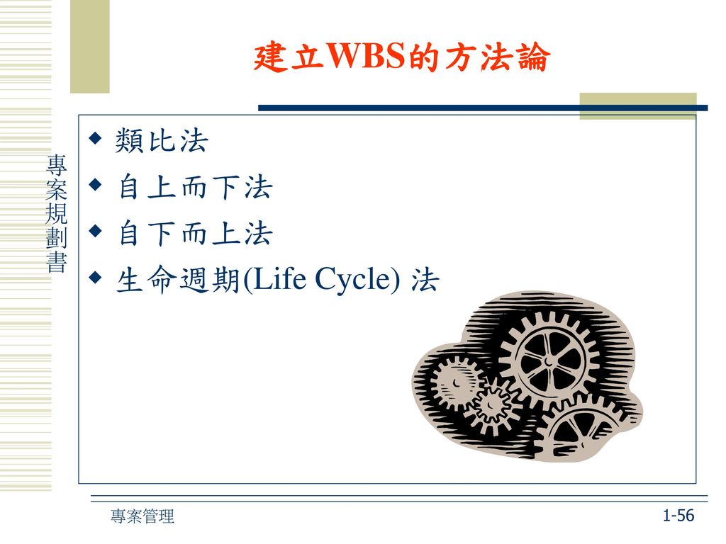 建立WBS的方法論 類比法 自上而下法 自下而上法 生命週期(Life Cycle) 法