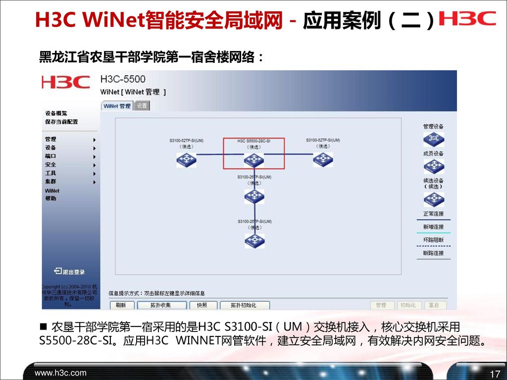 H3C WiNet智能安全局域网－应用案例（二）