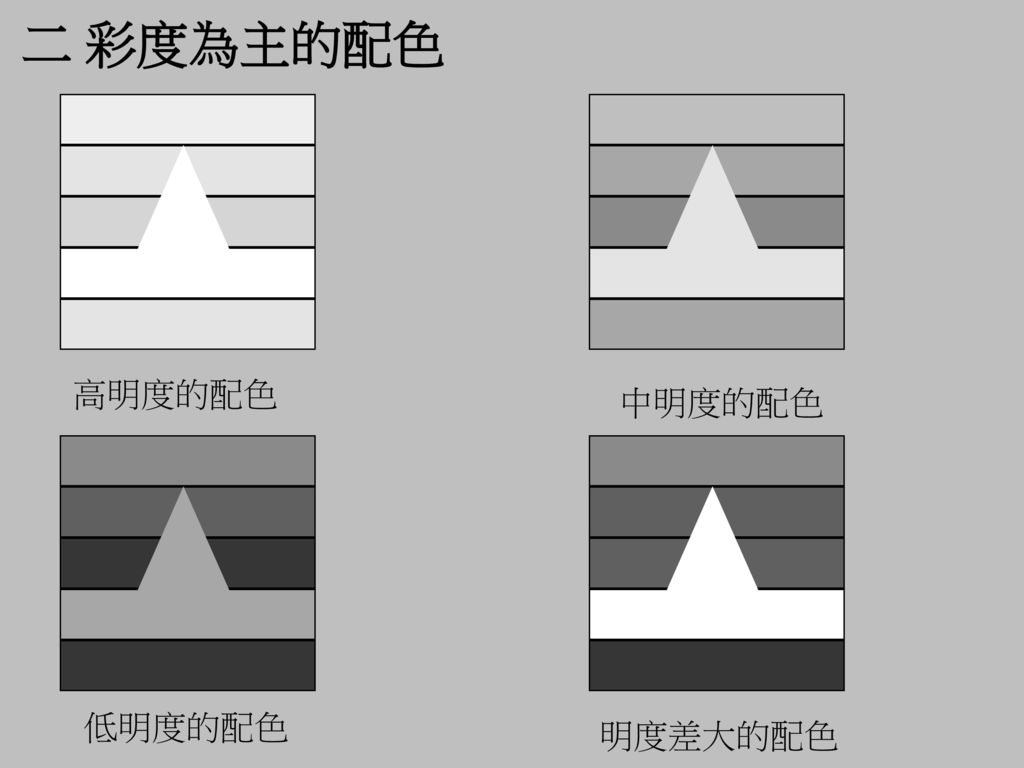 二 彩度為主的配色 高明度的配色 中明度的配色 低明度的配色 明度差大的配色