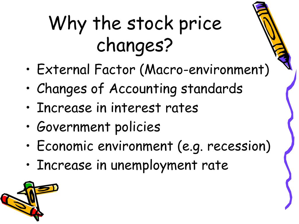 Why the stock price changes