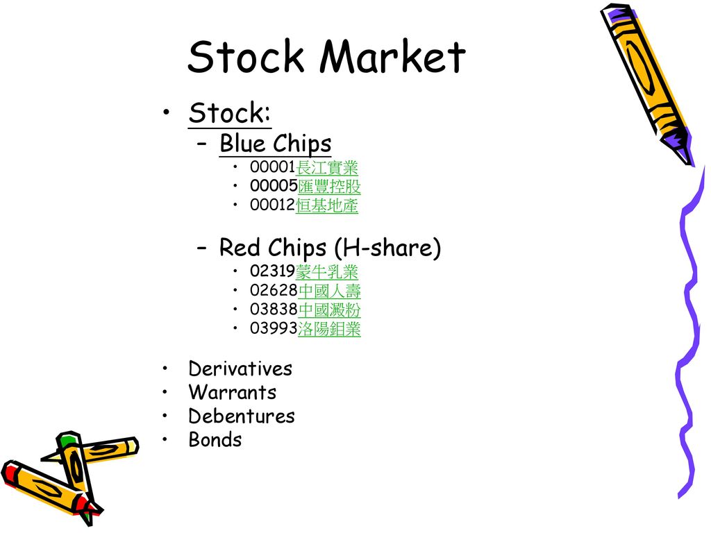 Stock Market Stock: Blue Chips Red Chips (H-share) Derivatives