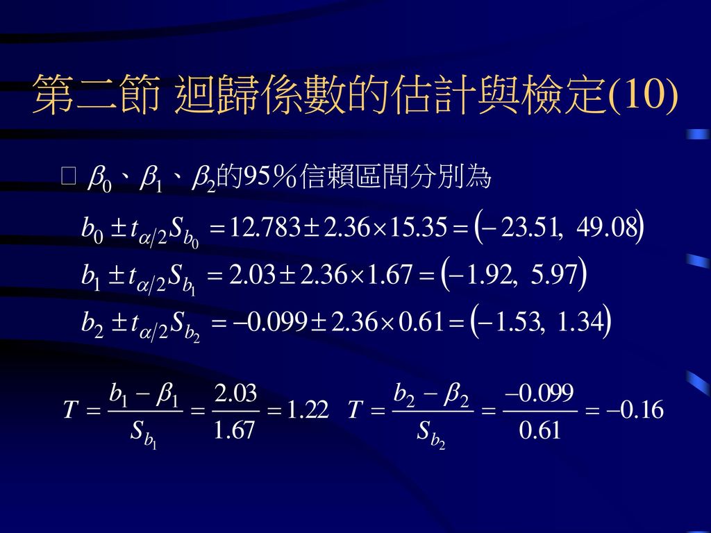 第二節 迴歸係數的估計與檢定(10) b0、b1、b2的95％信賴區間分別為