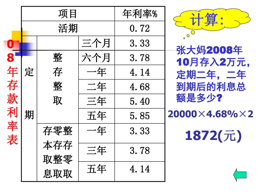 计算: 1872(元) 08年存 款 利 率 表 项目 年利率% 活期 0.72 定 期 整 存 取 三个月 3.33 六个月 3.78