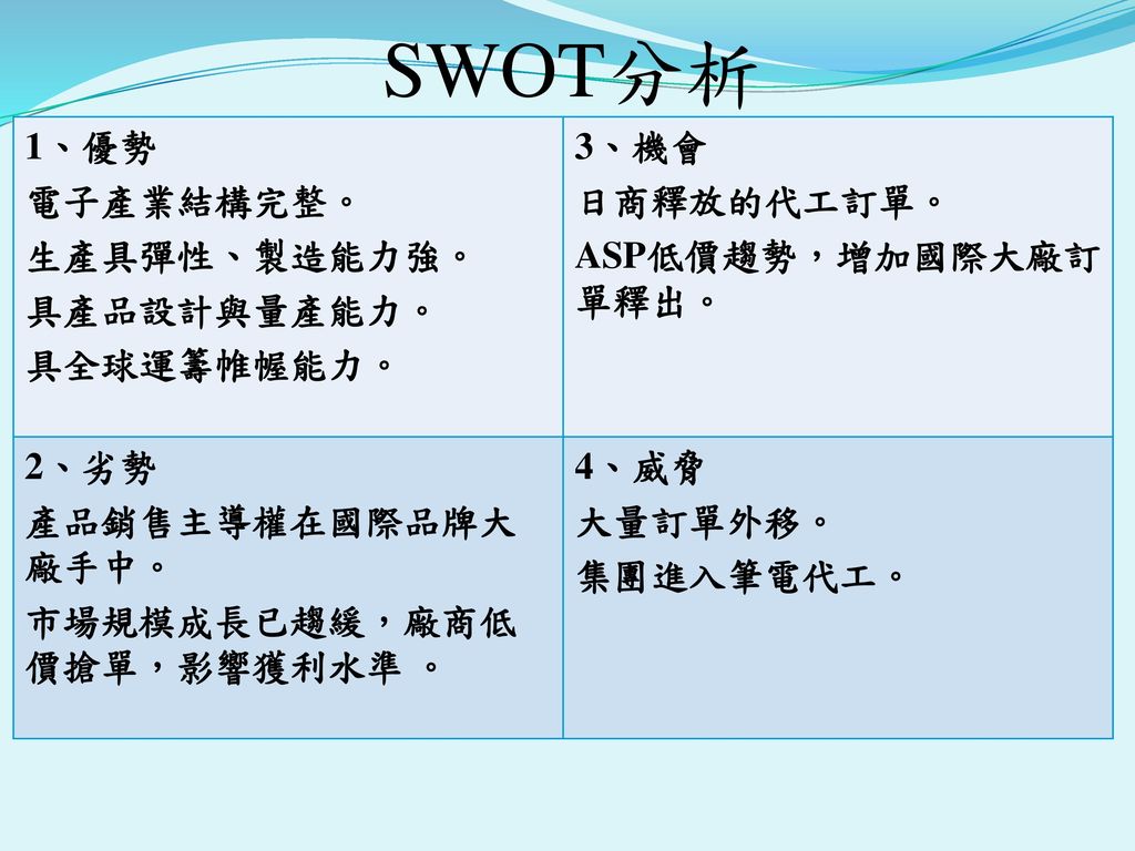 SWOT分析 1、優勢 電子產業結構完整。 生產具彈性、製造能力強。 具產品設計與量產能力。 具全球運籌帷幄能力。 3、機會