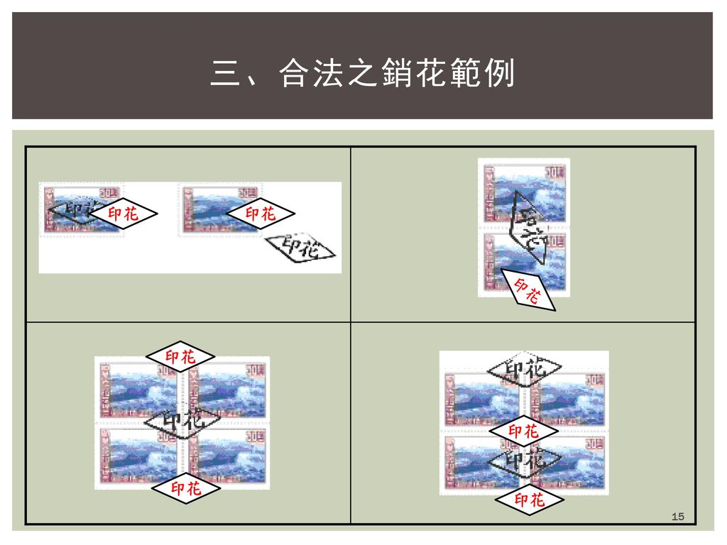 印花稅法令暨實務解析新竹市稅務局消費稅科稅務員朱秋蓉 Ppt Download