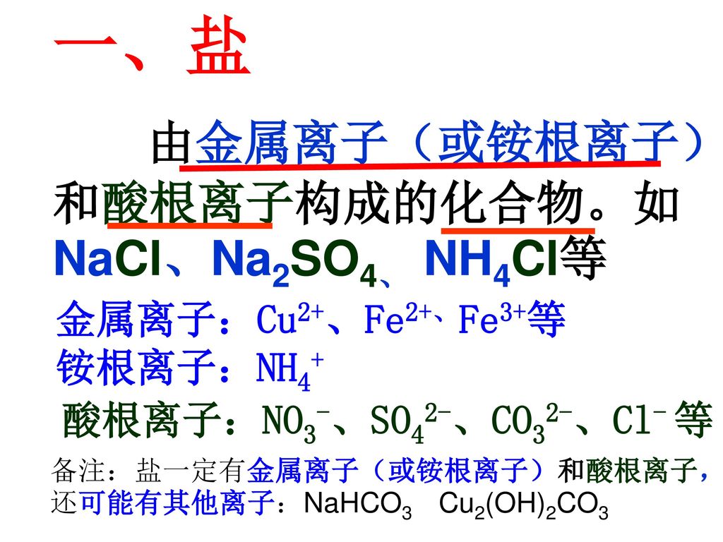 一、盐 由金属离子（或铵根离子）和酸根离子构成的化合物。如NaCl、Na2SO4、 NH4Cl等 金属离子：Cu2+、Fe2+、Fe3+等