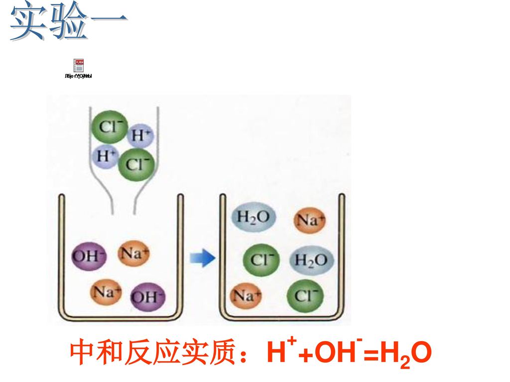 实验一 中和反应实质：H++OH-=H2O