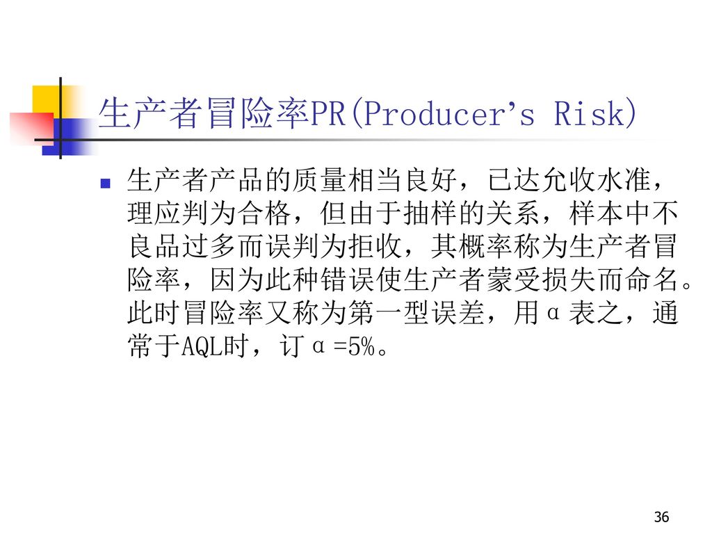 生产者冒险率PR(Producer’s Risk)