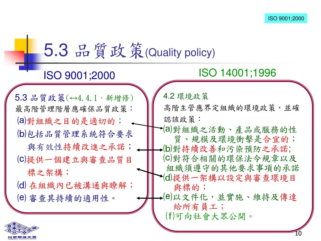 5.3 品質政策(Quality policy) ISO 14001;1996 ISO 9001;2000